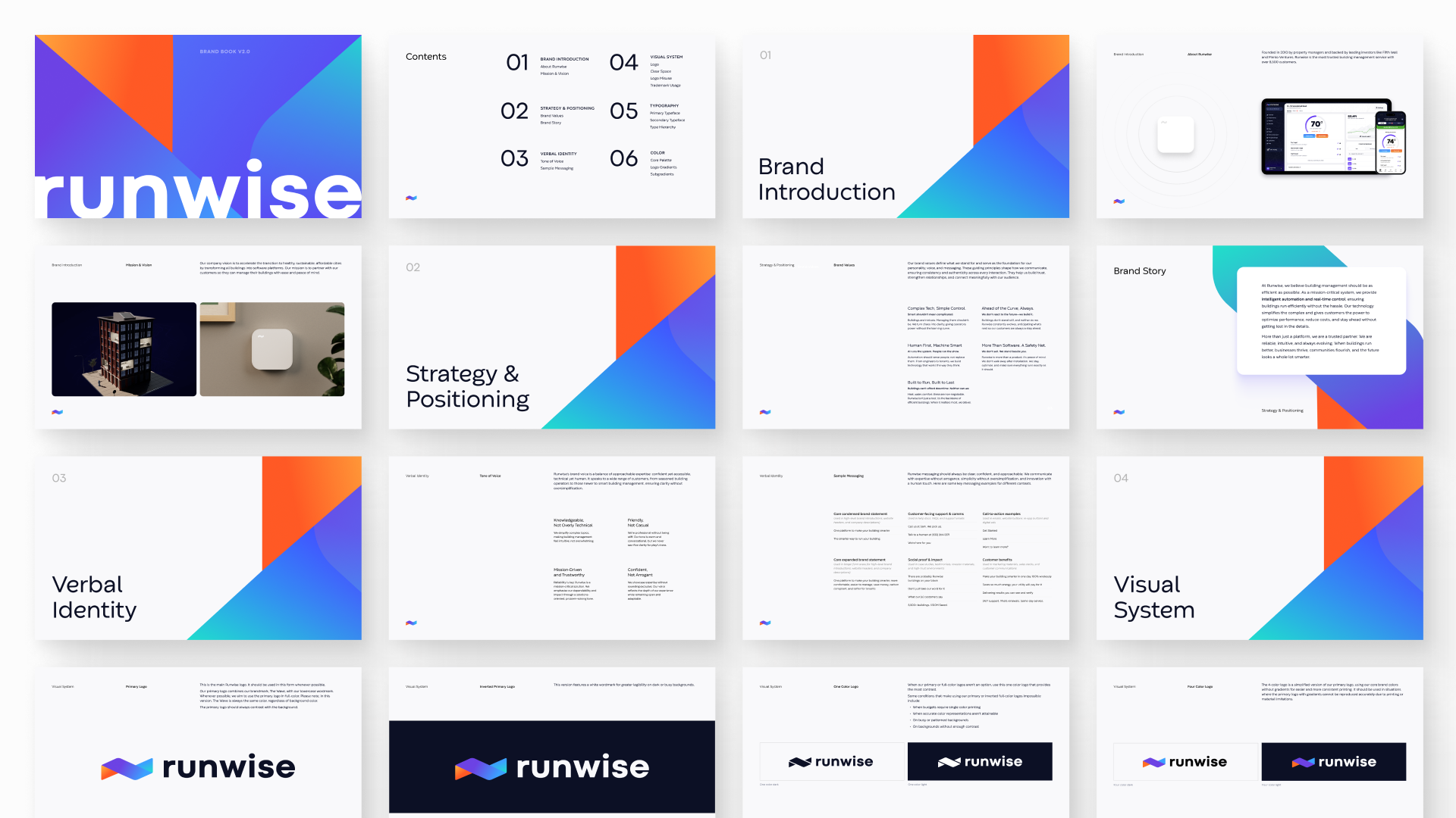 Brand guidelines