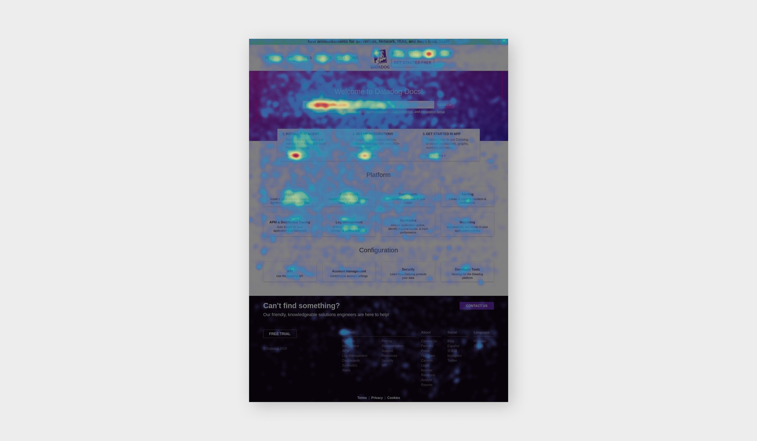 Heatmap of user activity on the redesigned site