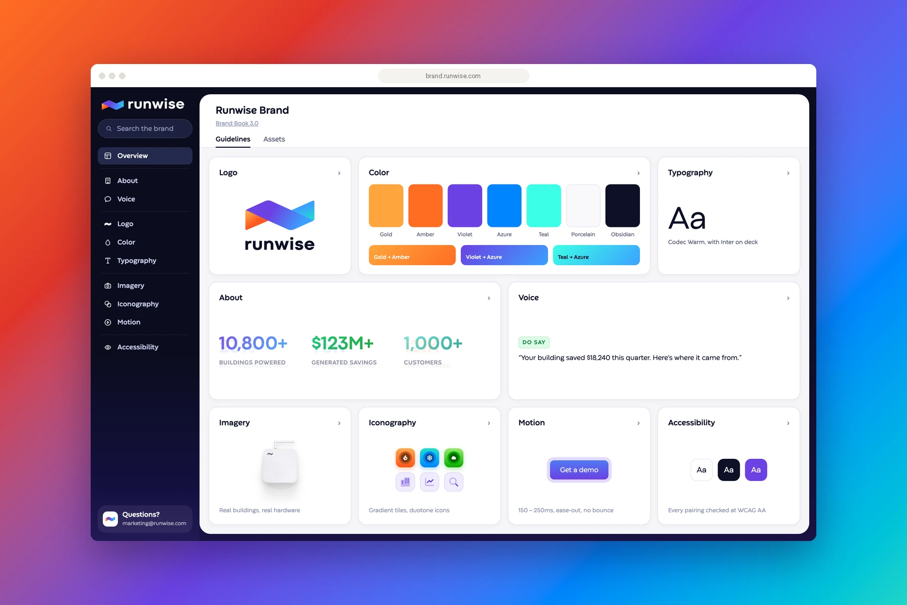 The Runwise Brand Portal overview on a cream background