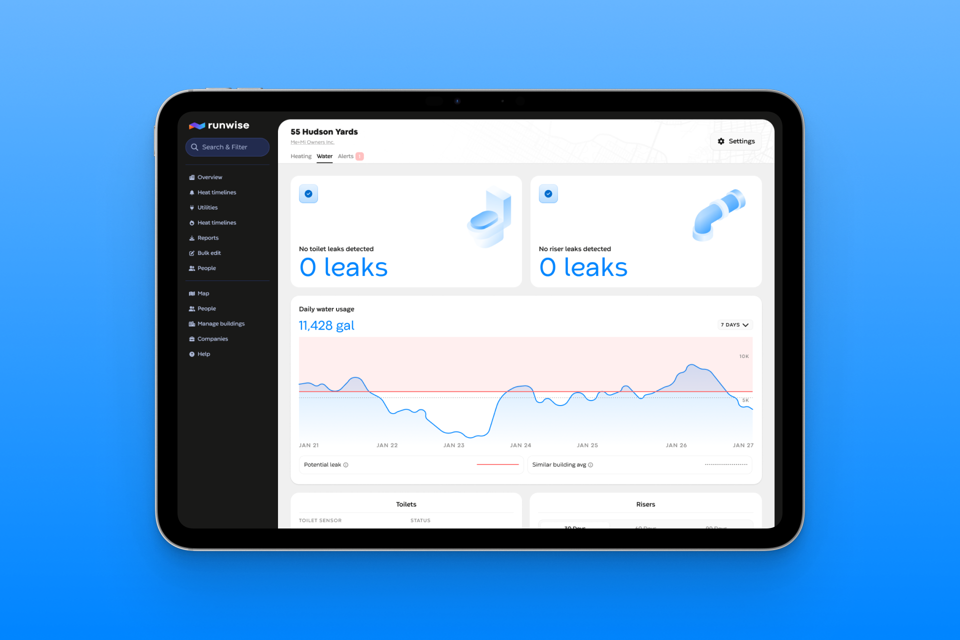 Water tab on iPad