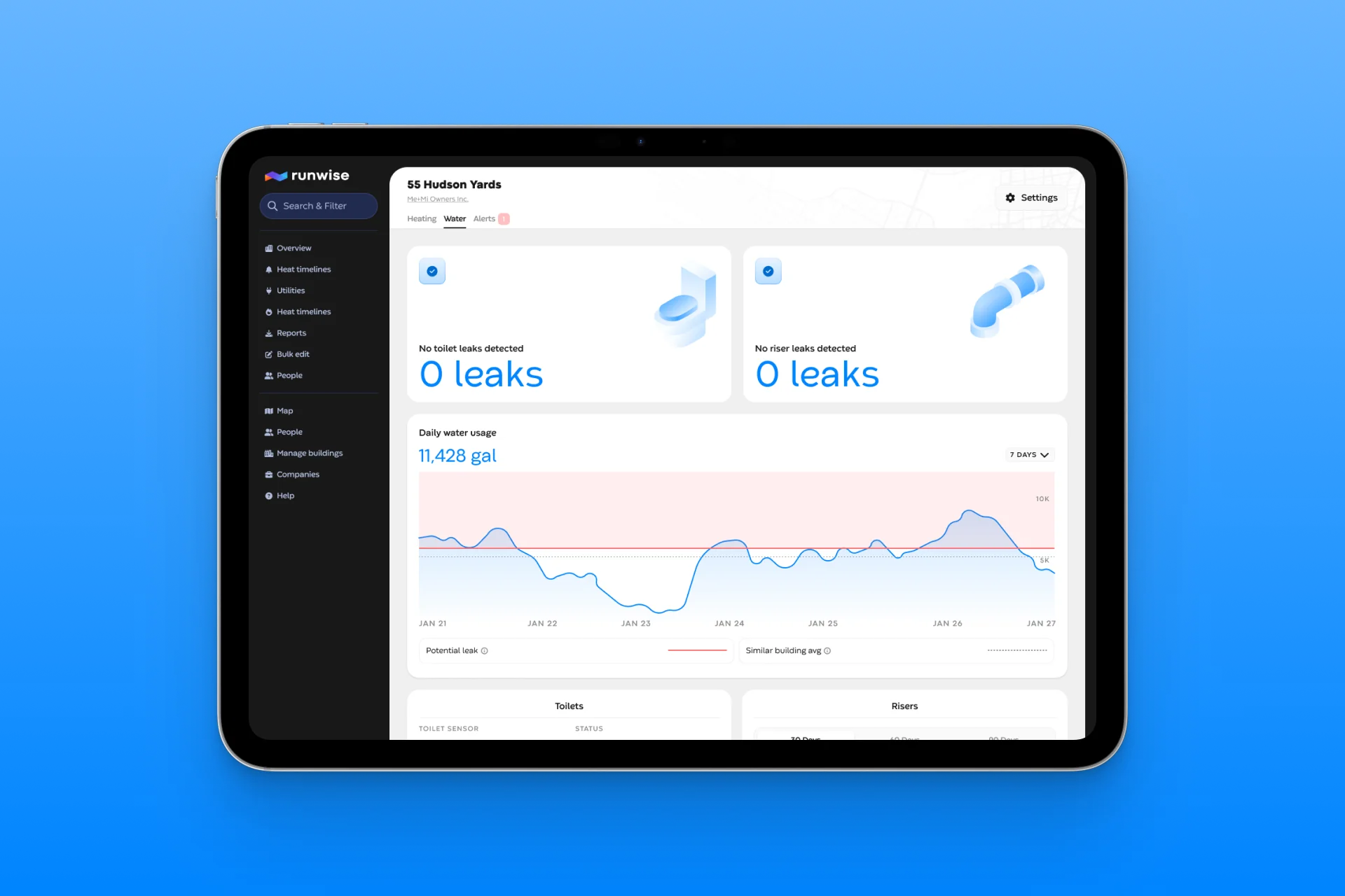 Water tab on iPad